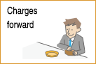 Charges forward