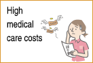 High medical care costs