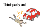 Third-party act