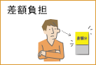 差額負担