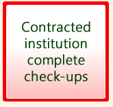 Contracted institution complete check-ups